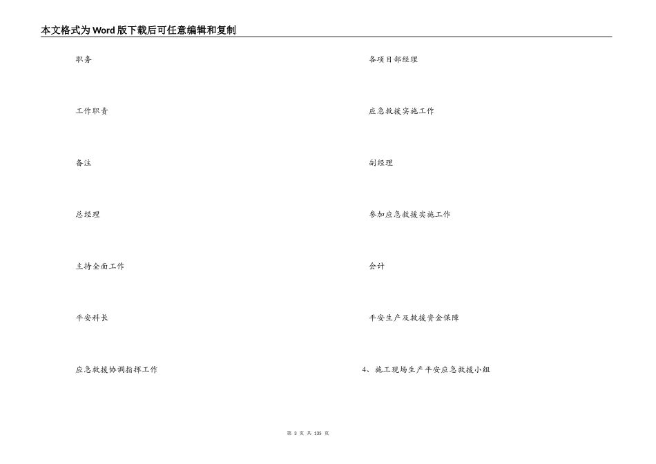 坍塌倒塌事故应急处理与救援预案【20篇】_第3页