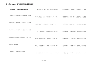 公司股东之间转让股权通用版