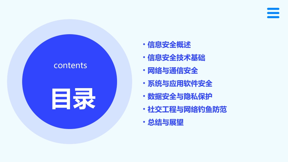 信息安全优质PPT讲解课件_第2页