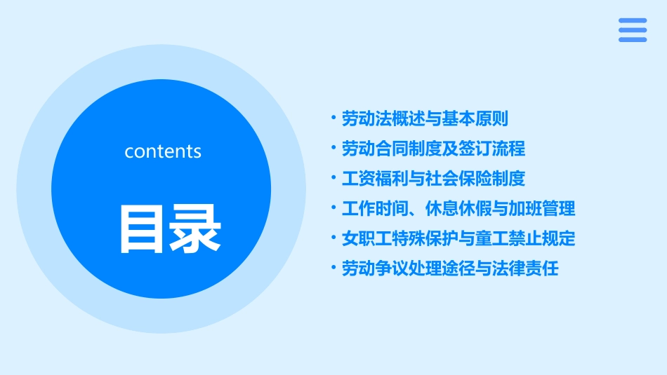 劳动法培训课件(完整版)_第2页