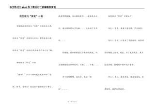 我的视力“恢复”计划
