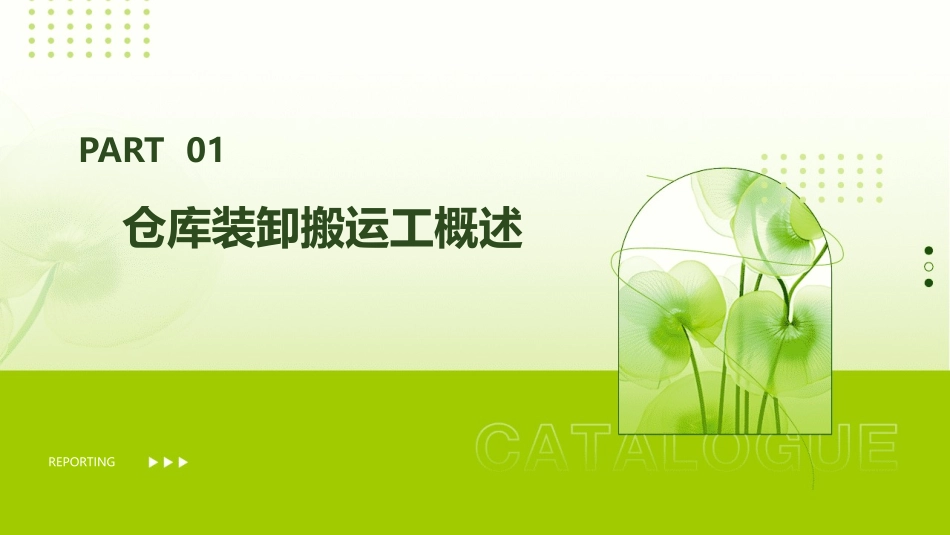 仓库装卸搬运工管理_第3页