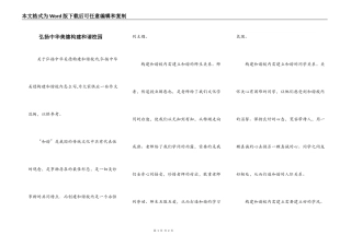弘扬中华美德构建和谐校园