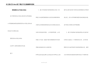 有限责任公司设立协议