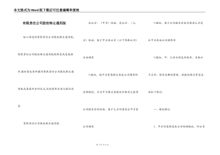有限责任公司股权转让通用版