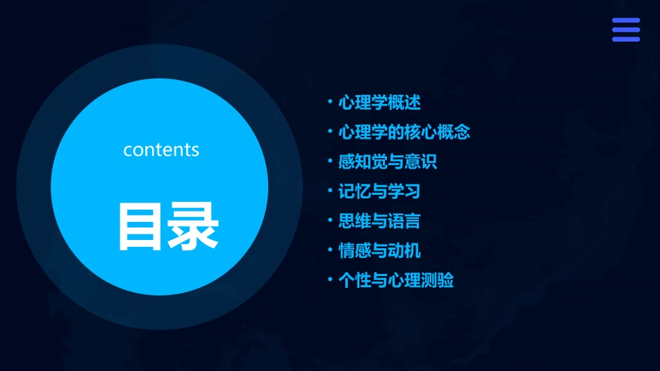 第一章普通心理学PPT课件_第2页