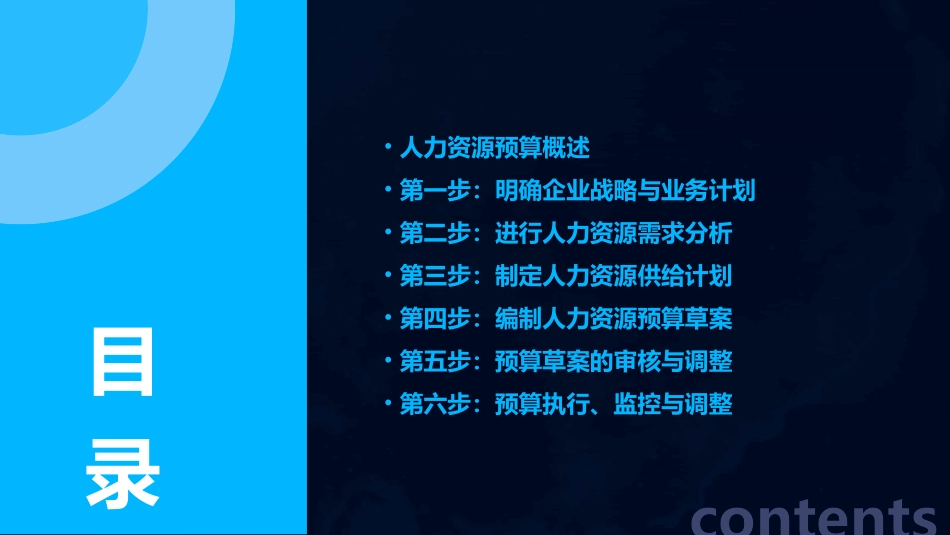 手把手教你人力资源预算六步法_第2页