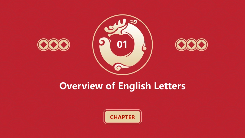 26 English Letter Teaching Materials (PPT)_第3页