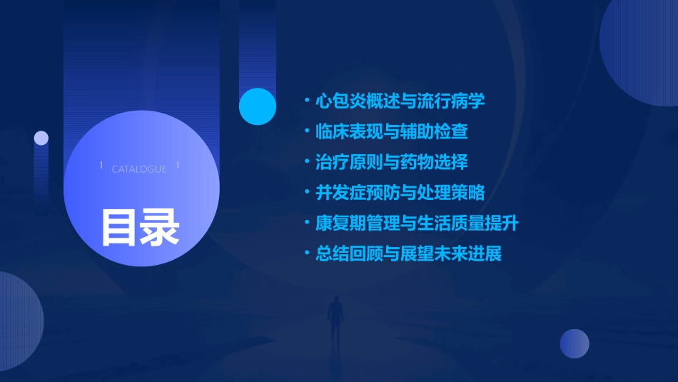 2024心包炎ppt课件完整版_第2页