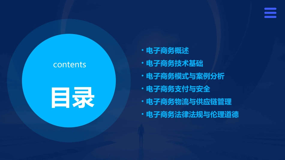 电子商务概论课件第6章_第2页