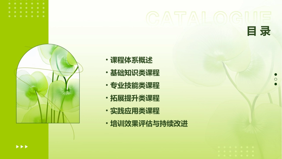 房地产培训课程体系_第2页