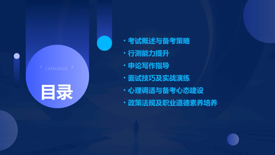 《国家公务员考试》课件_第2页