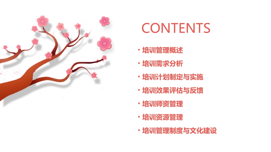 保利物业培训管理手册_第2页