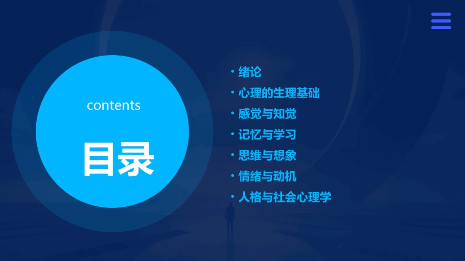 《普通心理学课件》ppt课件完整版x_第2页