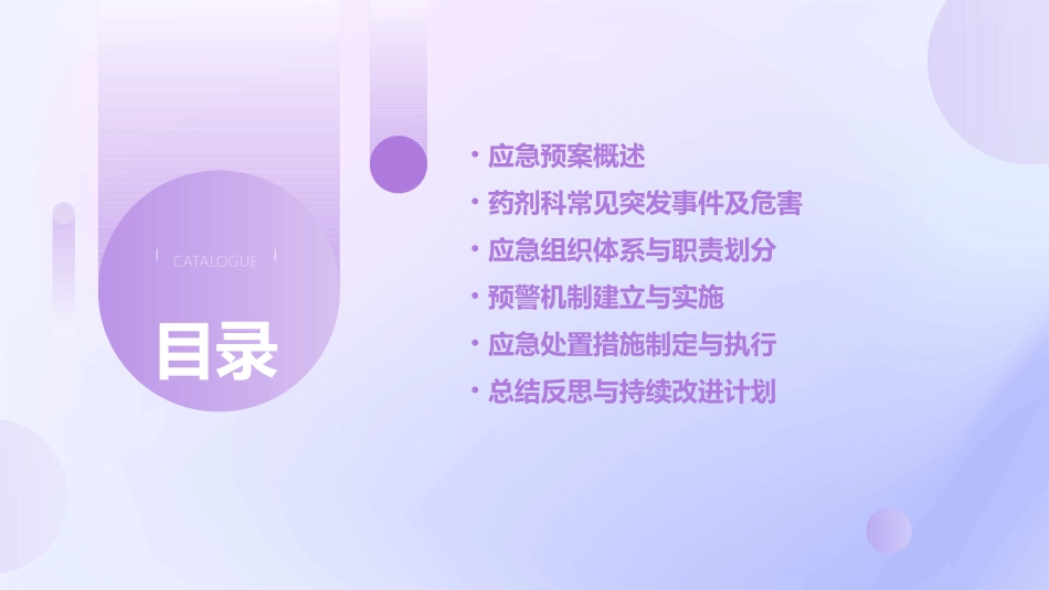 药剂科应急预案(精选)_第2页