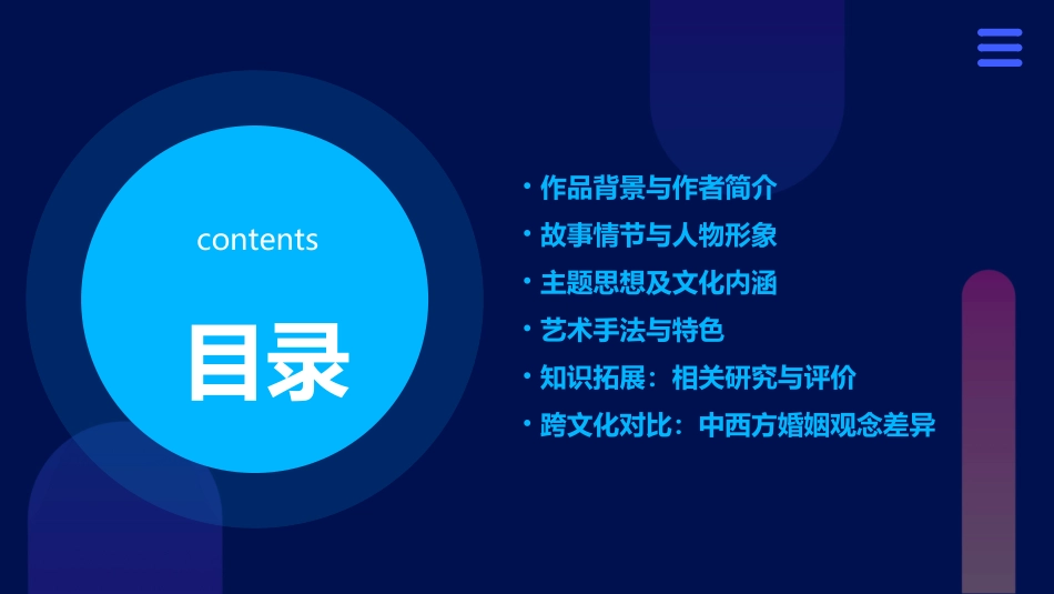 《围城》课件(同名21)_第2页