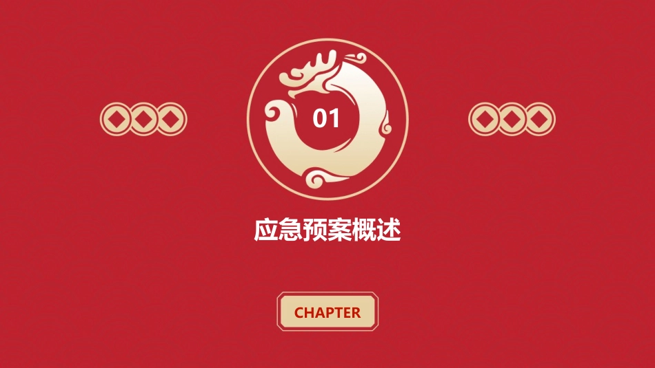 停水停电应急预案_第3页