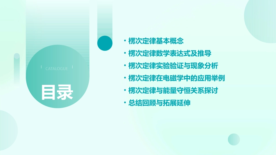 楞次定律PPT课件_第2页