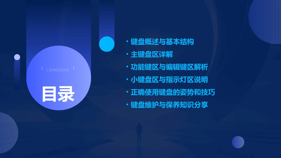 认识键盘(完整版)_第2页