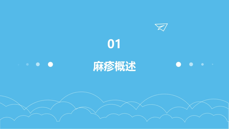 麻疹ppt课件_第3页