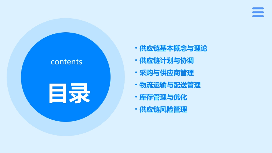 供应链培训课程_第2页
