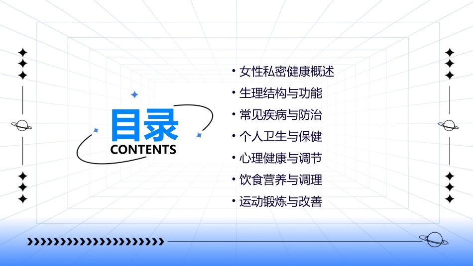 女性私密健康知识讲稿ppt_第2页