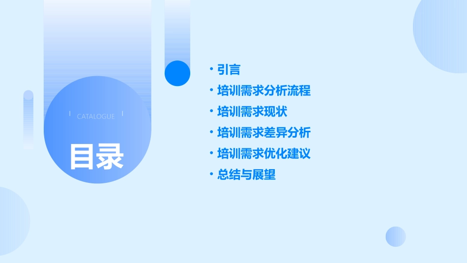 培训需求分析报告_第2页