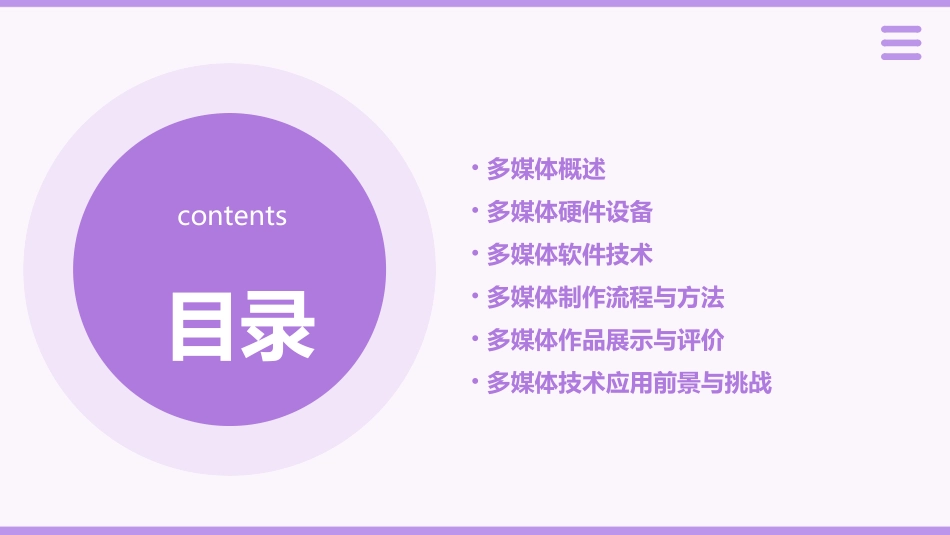 大学多媒体作业ppt课件_第2页
