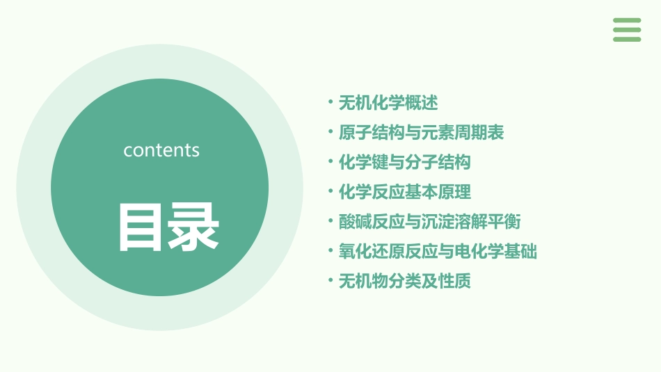 无机化学基础知识PPT课件_第2页
