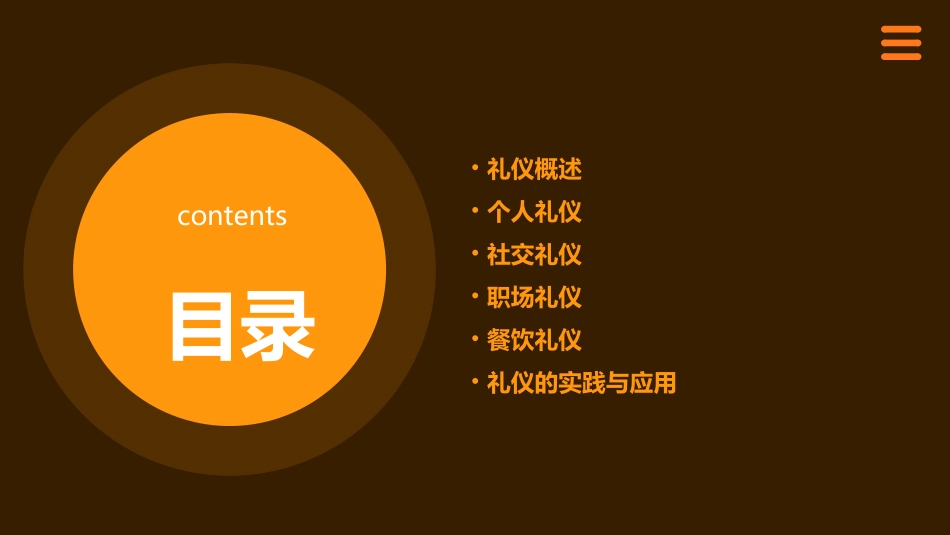 礼仪培训课件(PPT5)_第2页