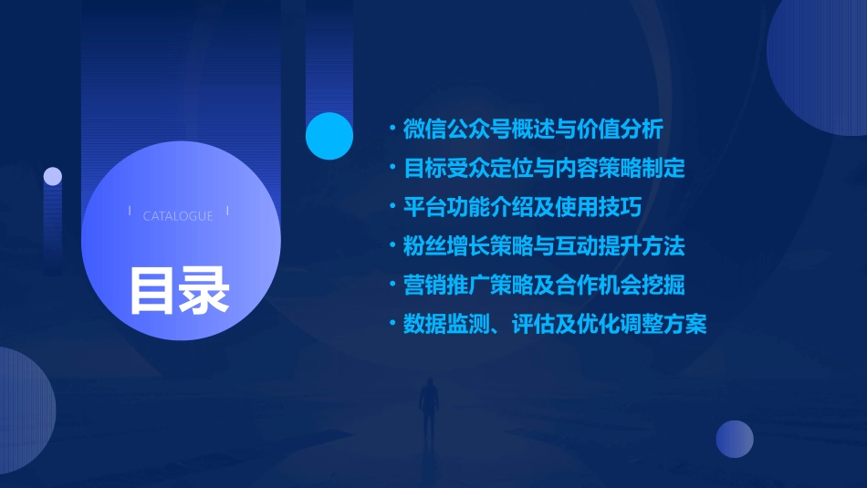 微信公众号运营营销计划方案ppt课件_第2页