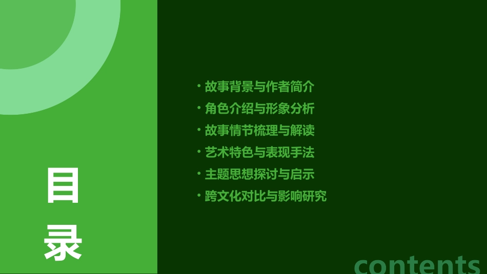 野天鹅童话故事ppt课件_第2页
