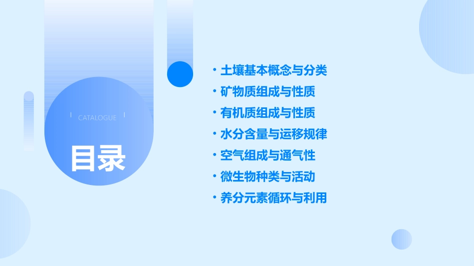土壤的成分PPT免费_第2页