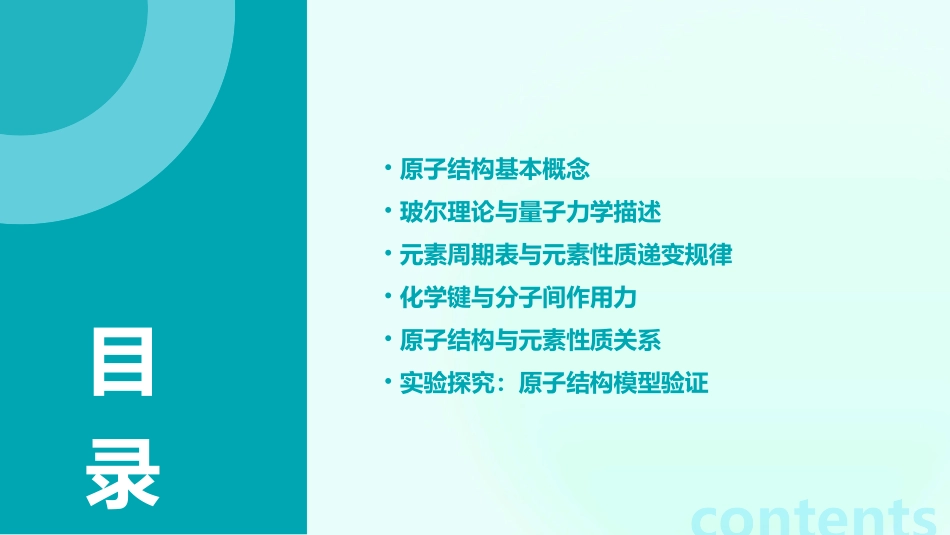 高中教学课件原子结构_第2页