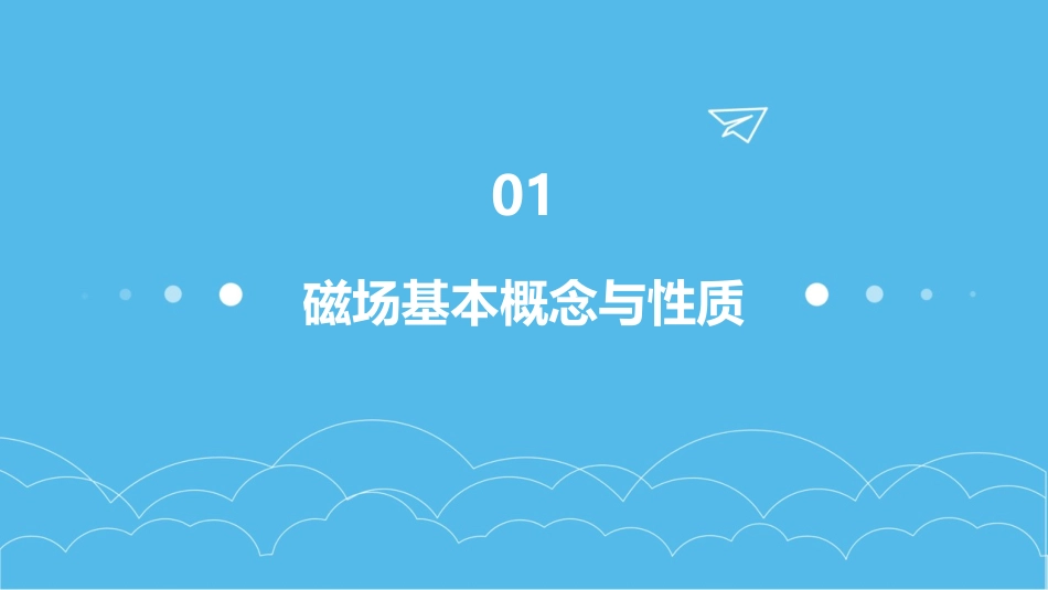 大学物理第九章磁场_第3页