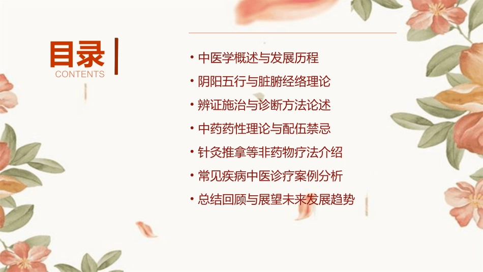 2024全新中医学基础ppt课件_第2页