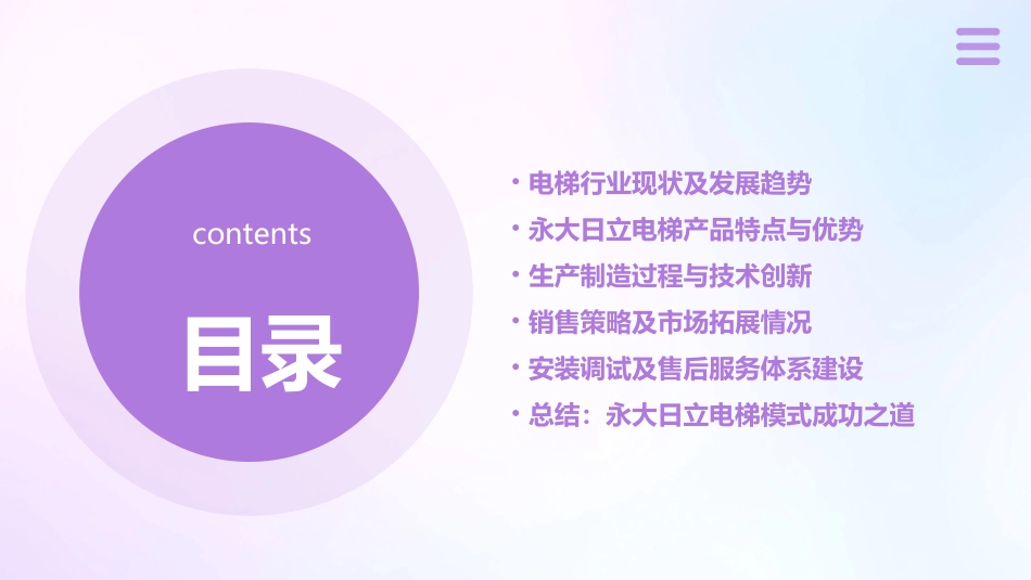 永大日立电梯模式详解_第2页