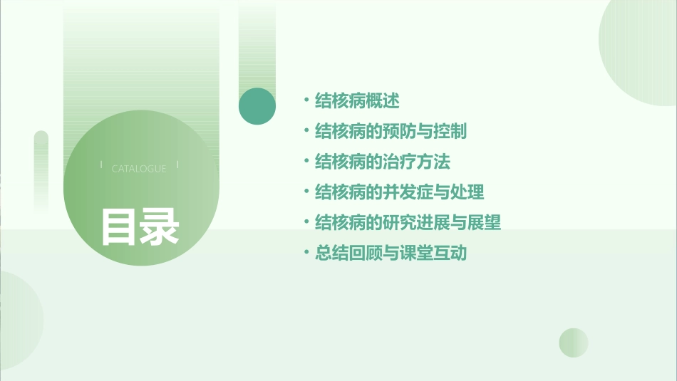 结核ppt课件_第2页