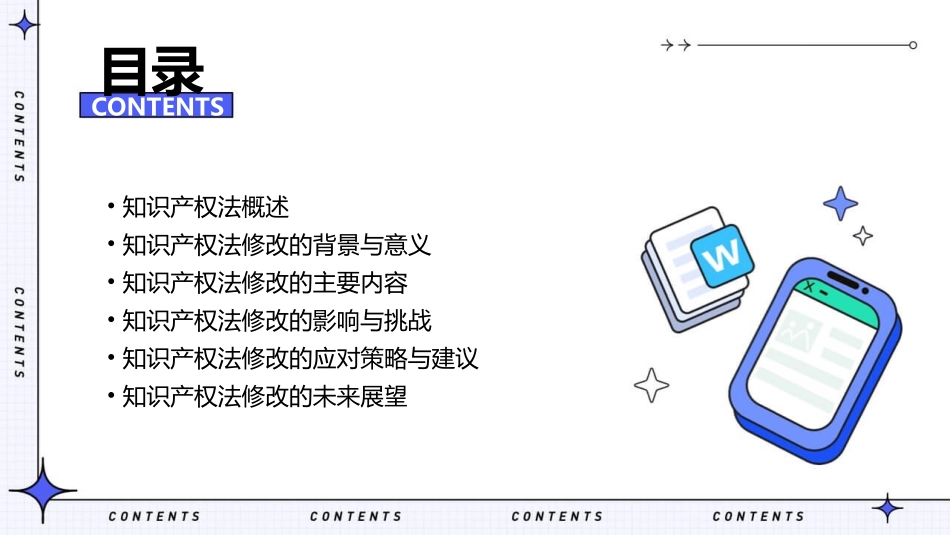 第四章知识产权法修改PPT课件_第2页