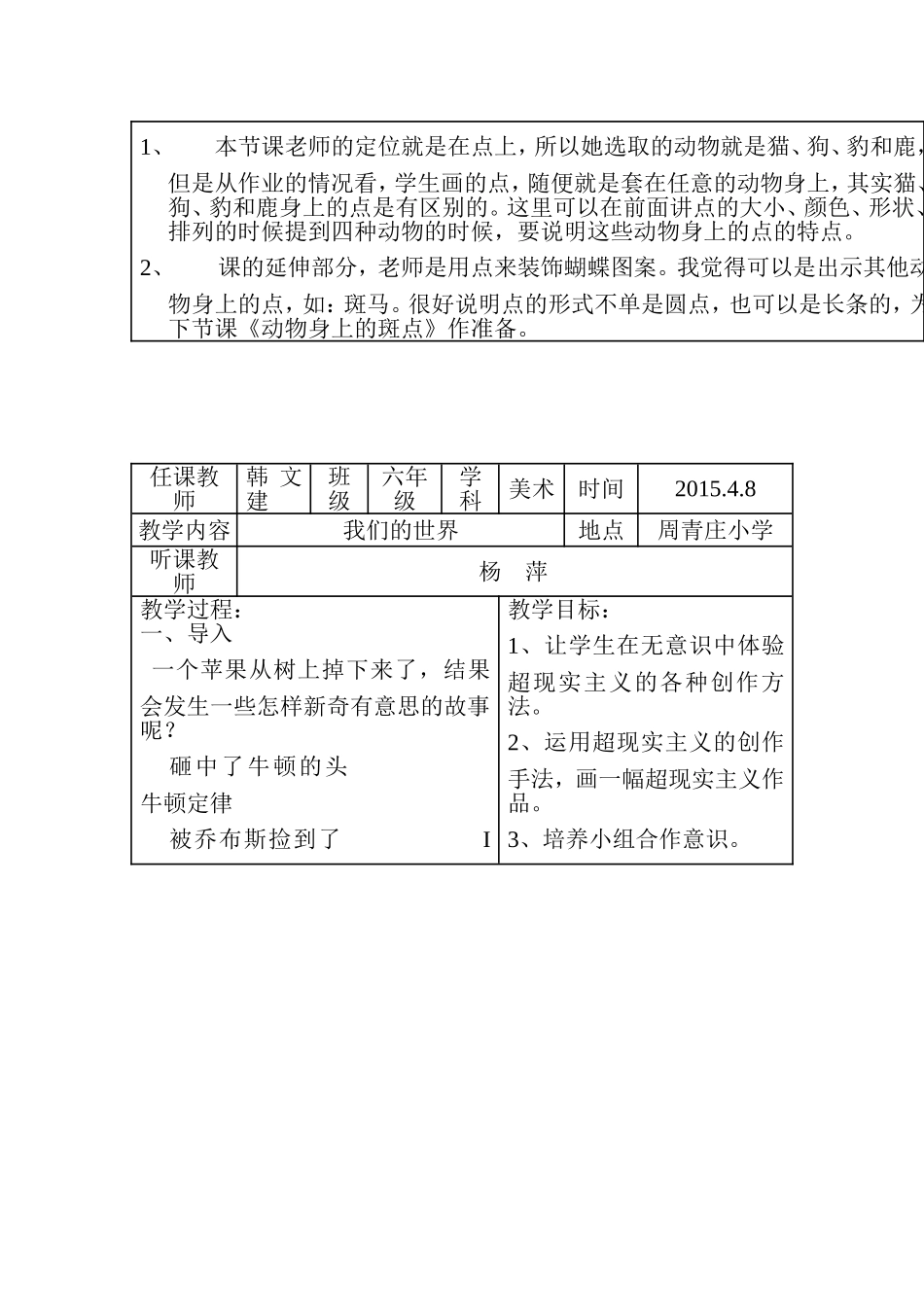 《斑点》 二年级美术教学设计_第2页