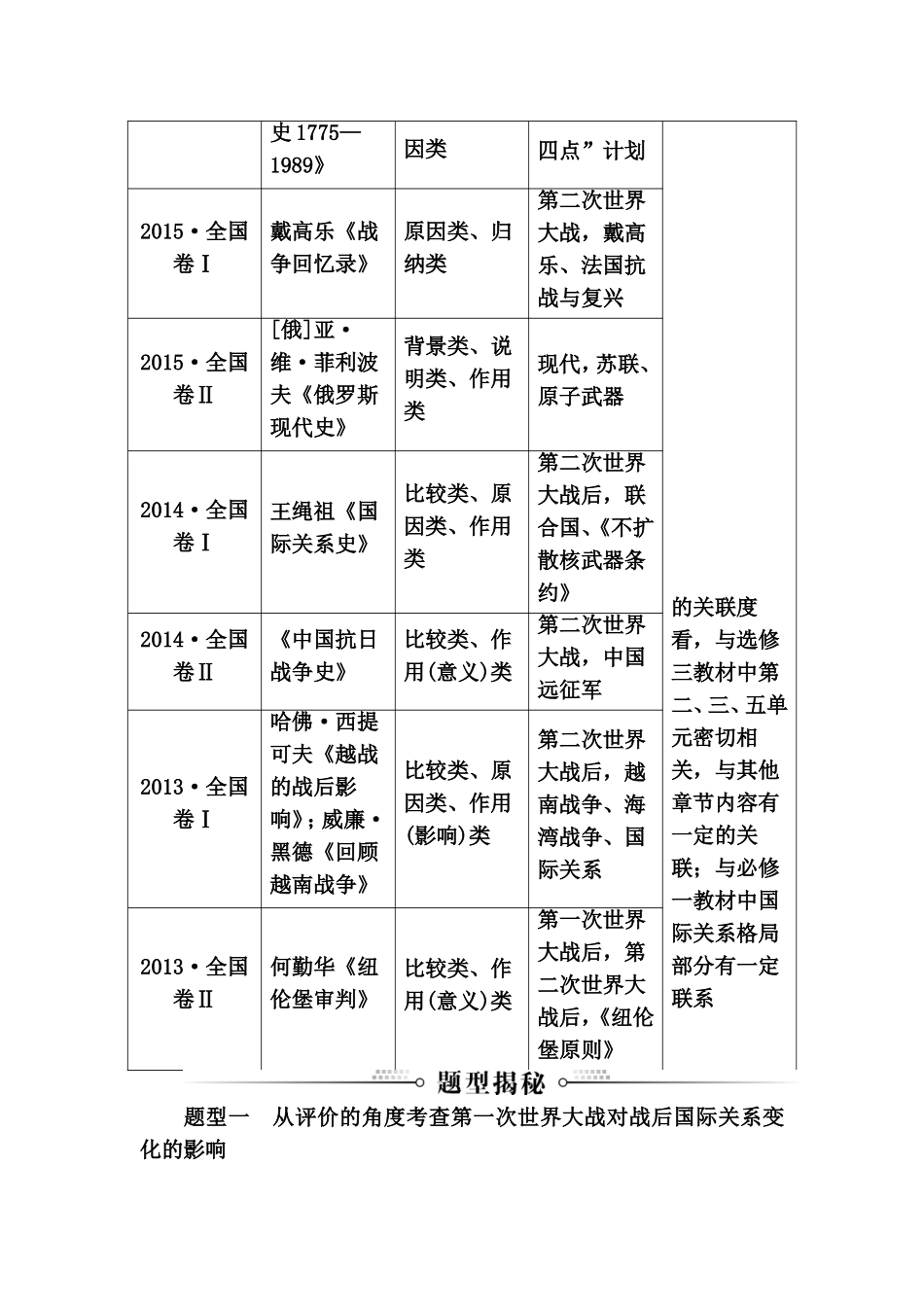 [高考研究]“20世纪的战争与和平”常考题型及答题规律总结_第2页
