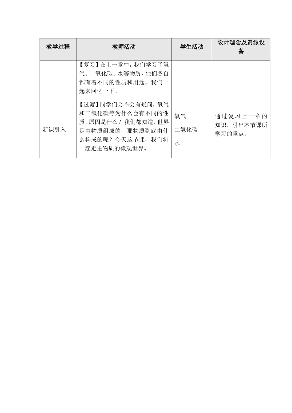 《构成物质的基本微粒》教学设计_第2页