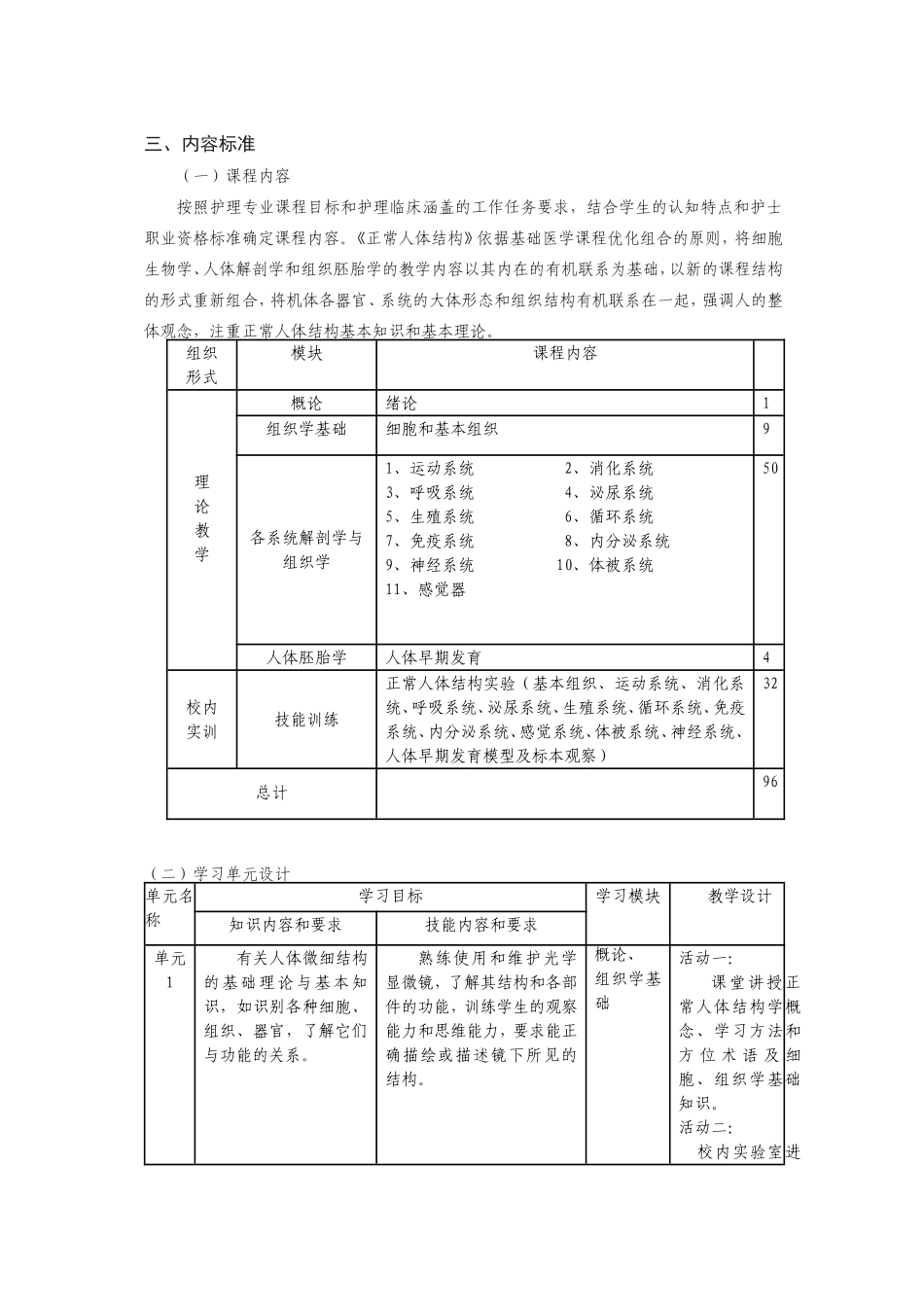 《正常人体结构》课程介绍及课程标准_第3页