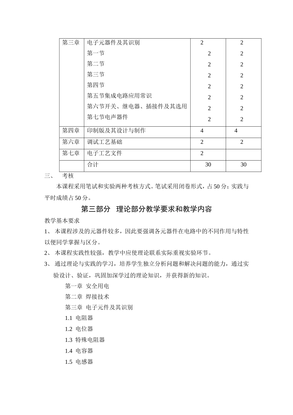 《电子技能与工艺》课程教学大纲_第3页
