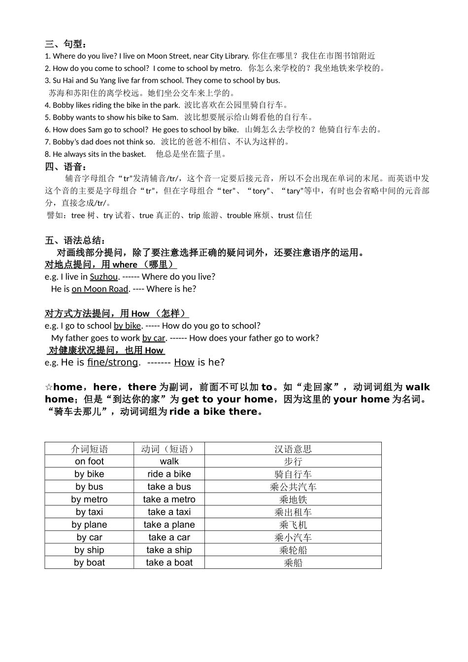 5B Unit 1 Cinderella单词知识点梳理汇总_第3页