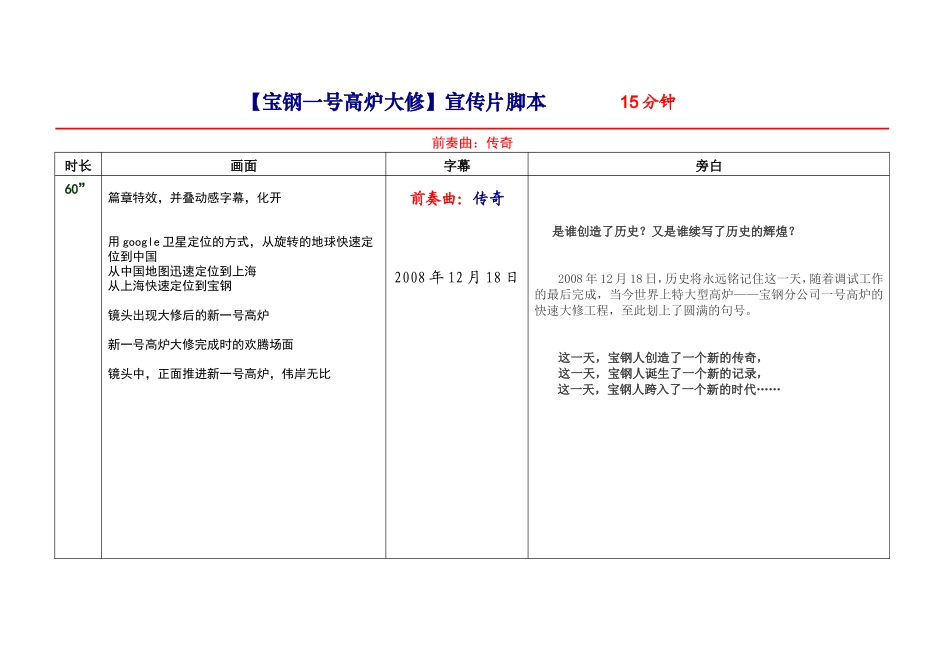 【宝钢一号高炉大修】宣传片脚本_第2页