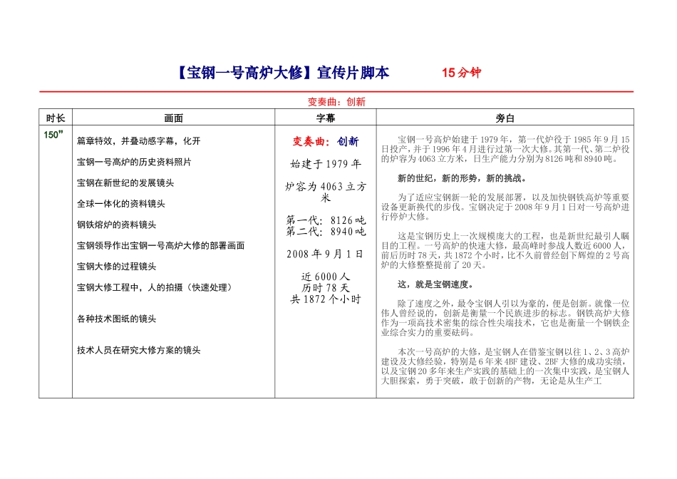 【宝钢一号高炉大修】宣传片脚本_第3页