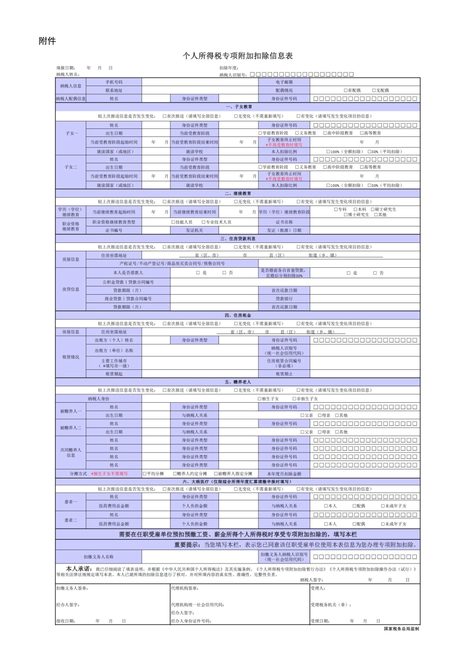 《个人所得税专项附加扣除信息表》填表说明_第1页