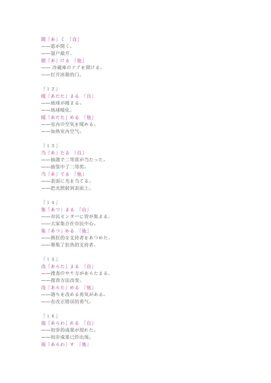 101组常用自动词和他动词及用例 日语_第3页