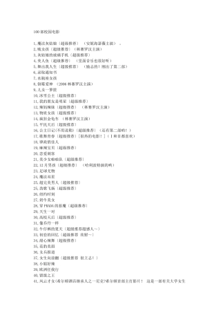 100部校园电影 目录